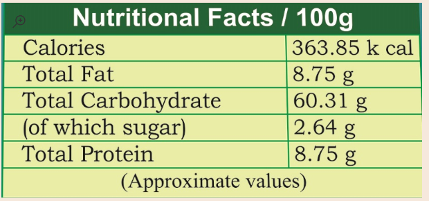 Fish Curry Masala 50g